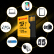 コダック128 GB TF(MicroSD)メモリカドU 3 A 1 V 30极速版読速100 MB/sトラブレコダカドメモカド一见レフレカドド携帯tfカードド